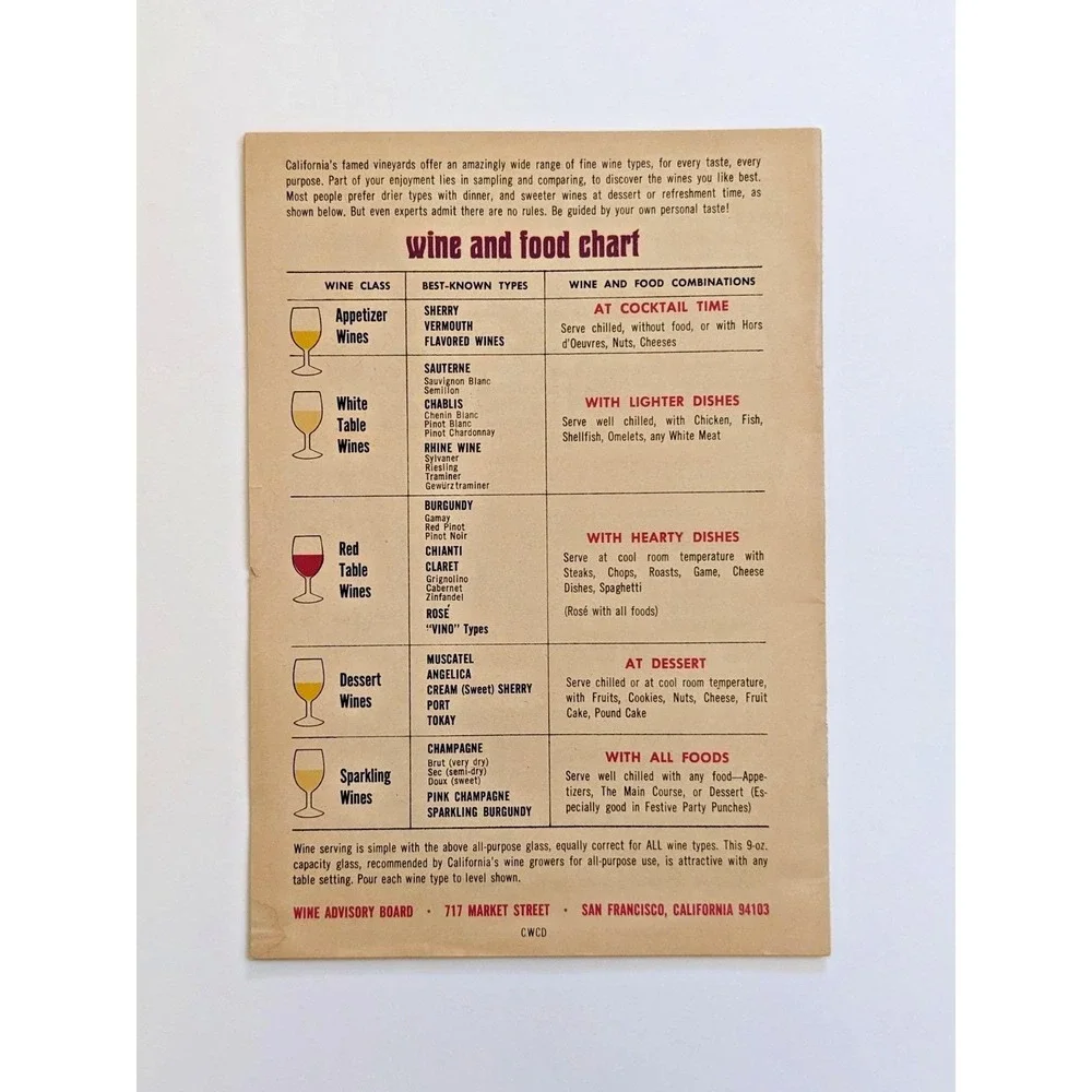 Vintage 1967 California Wine Cookery and Drinks Recipe Booklet Mid Century Bar
